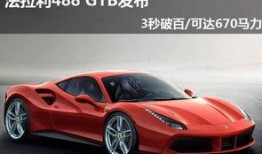 法拉利新车爆料新闻视频,揭秘新车亮点与性能